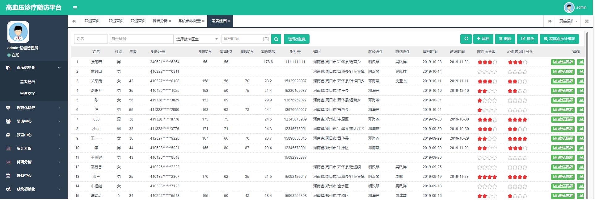 “滿足客戶需求，創造更多效益”——深圳瑞蘭高血壓平臺進行升級