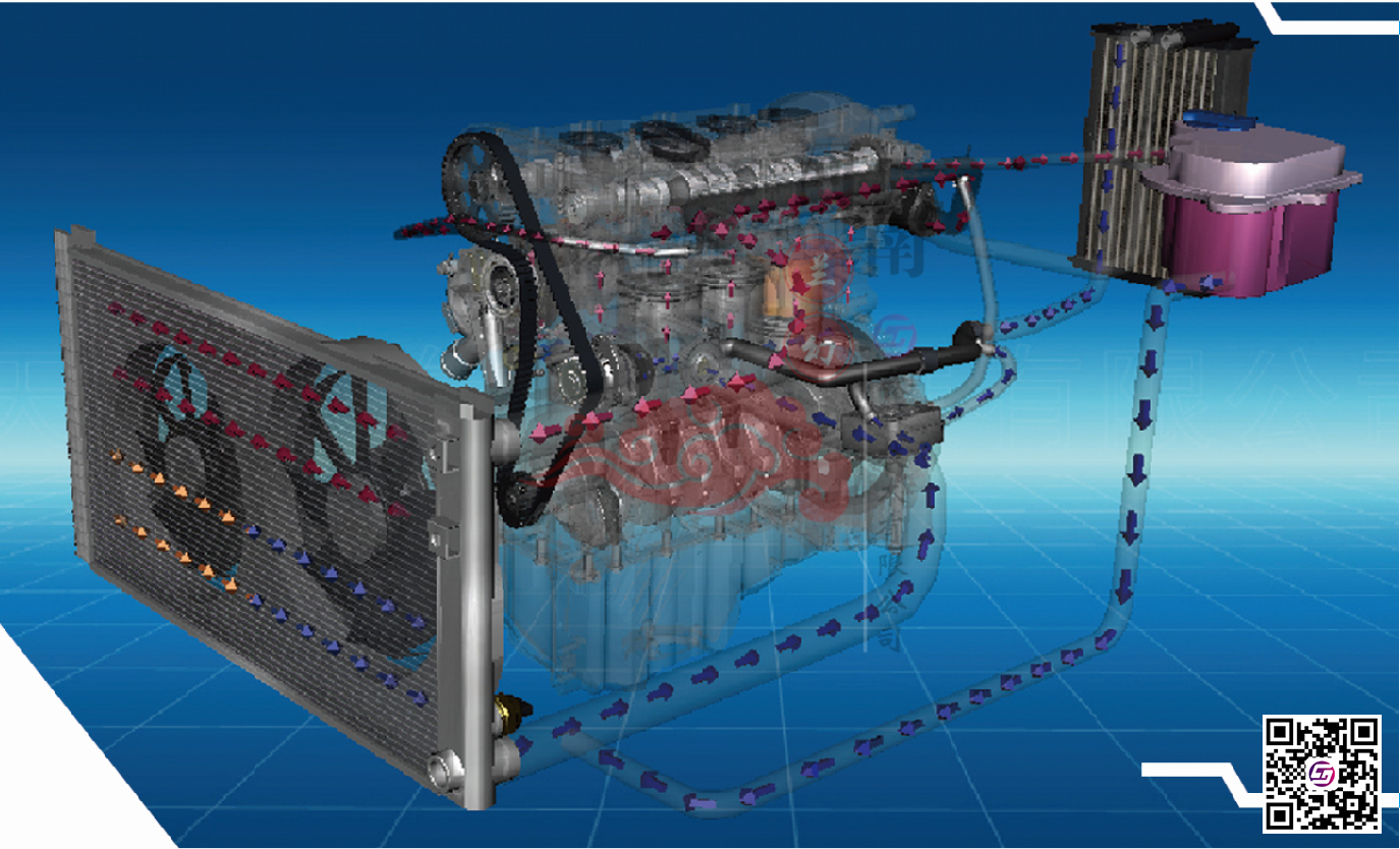 汽車仿真軟件，正在被國外所壟斷嗎？