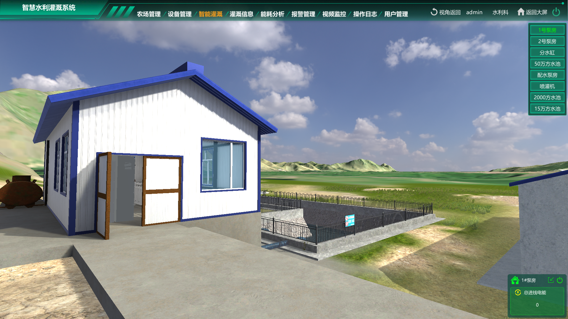 水利灌溉數(shù)字孿生系統(tǒng)