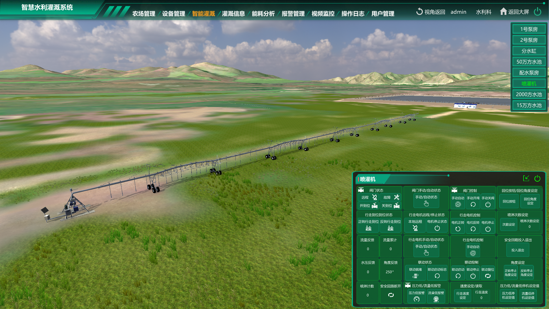 水利灌溉數(shù)字孿生系統(tǒng)
