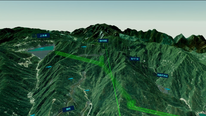 電力行業數字孿生、抽水蓄能電站數字孿生系統