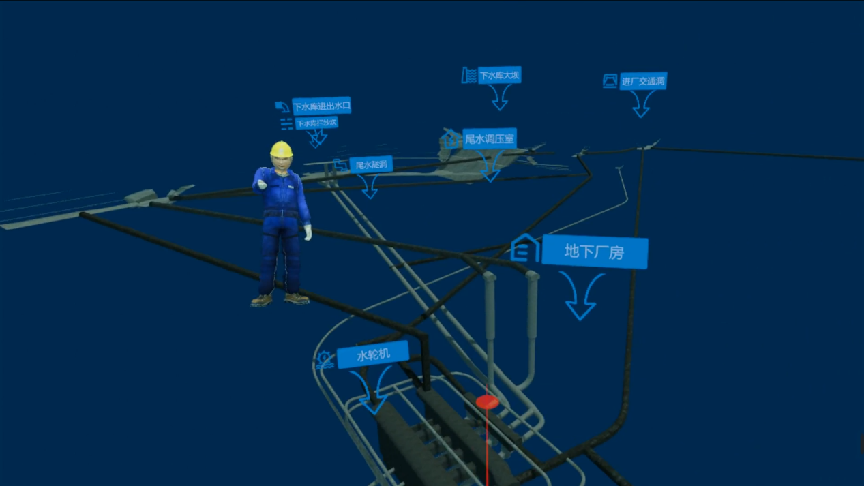 電力行業數字孿生、抽水蓄能電站數字孿生系統