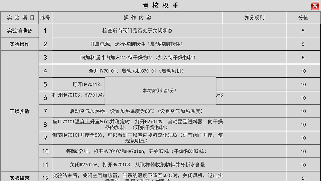 干燥虛擬仿真實驗