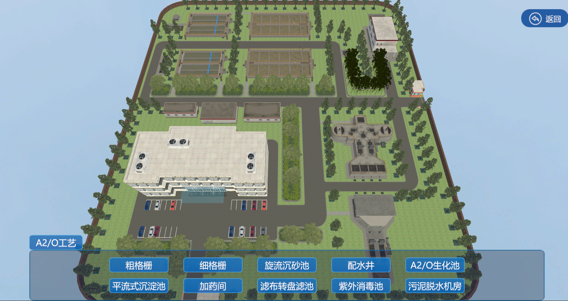 城市污水處理廠數(shù)字孿生系統(tǒng)