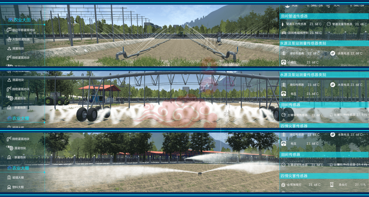 農業數字孿生系統