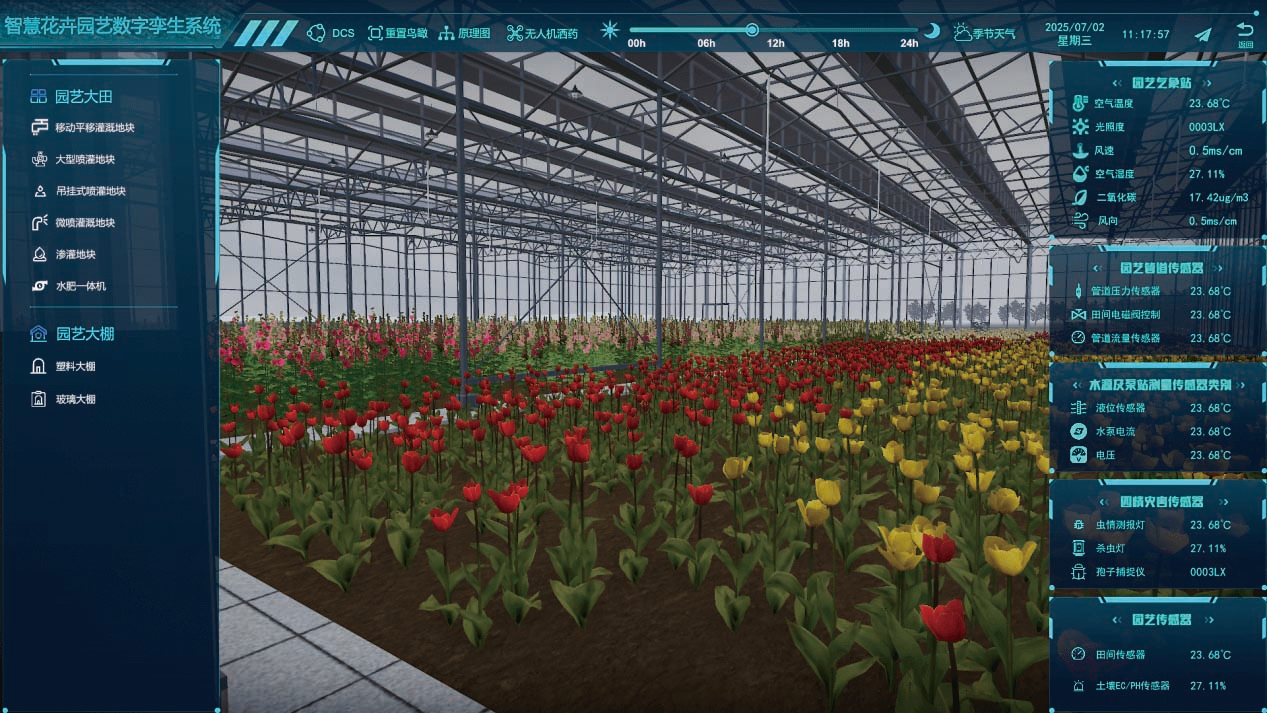 農(nóng)業(yè)數(shù)字孿生（花卉園藝場(chǎng)景）