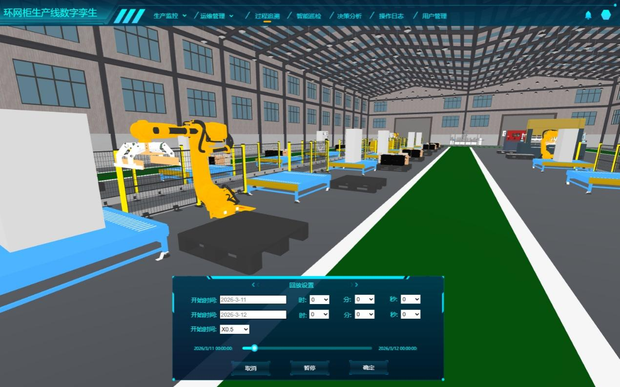 數(shù)字孿生工廠、環(huán)網(wǎng)柜生產(chǎn)線數(shù)字孿生