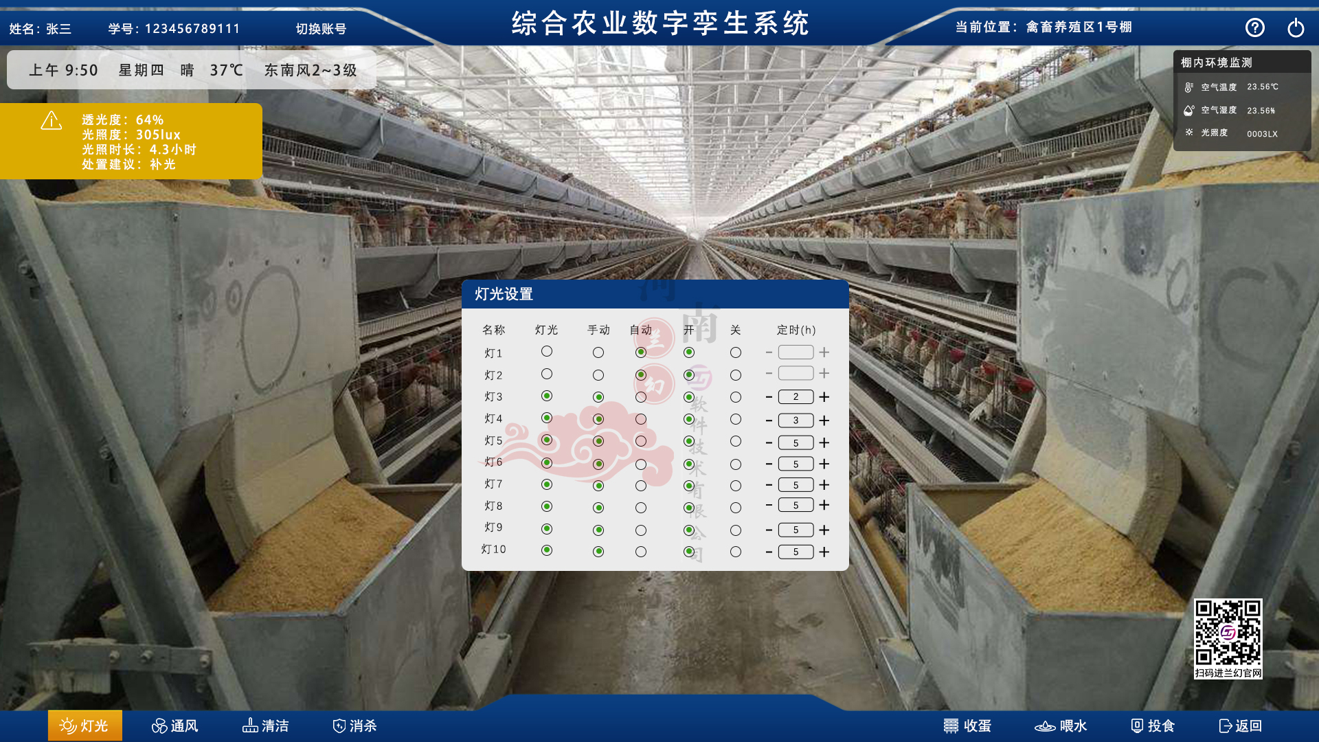 農業數字孿生系統、綜合農業數字孿生系統