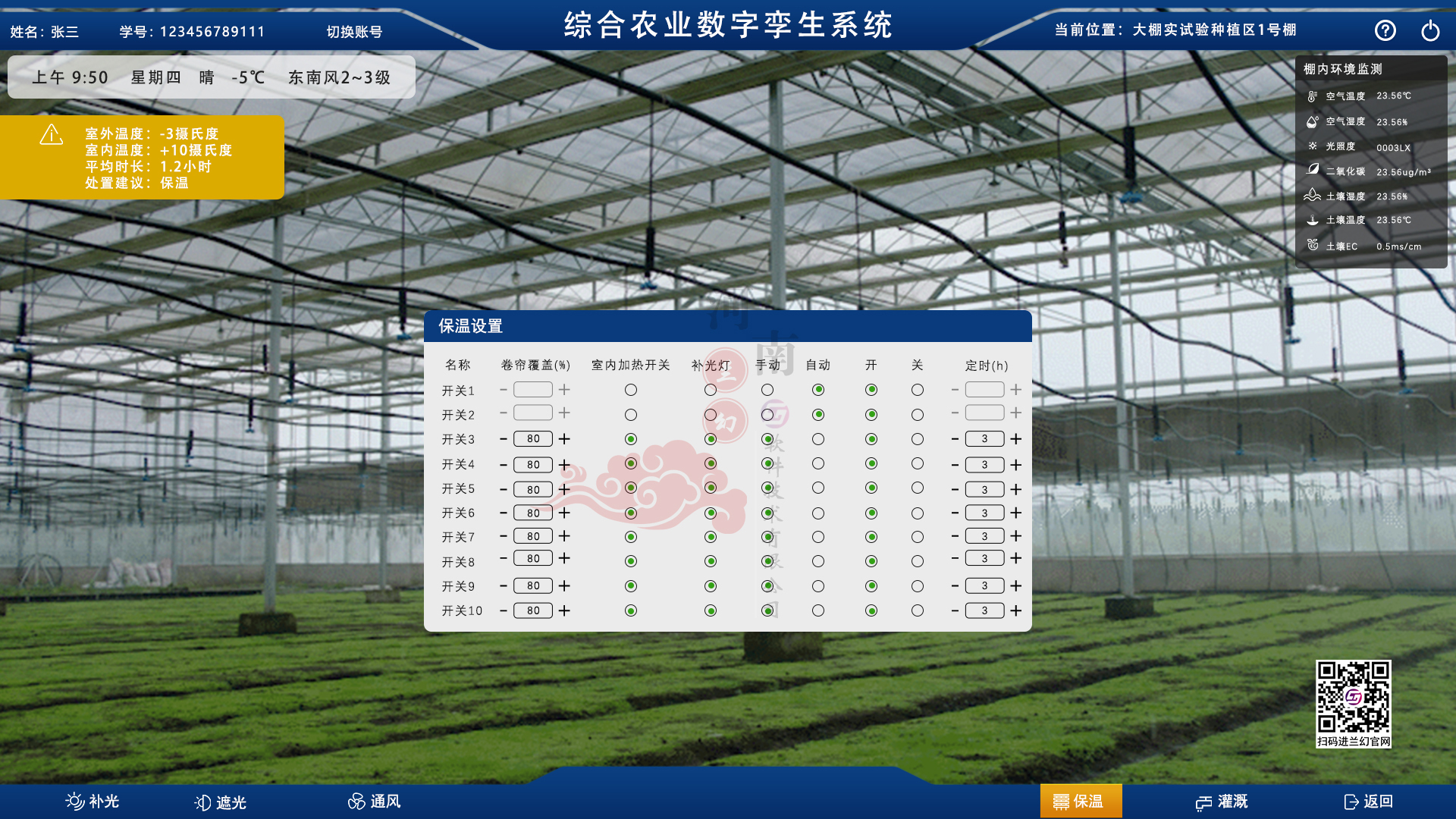 農業數字孿生系統、綜合農業數字孿生系統