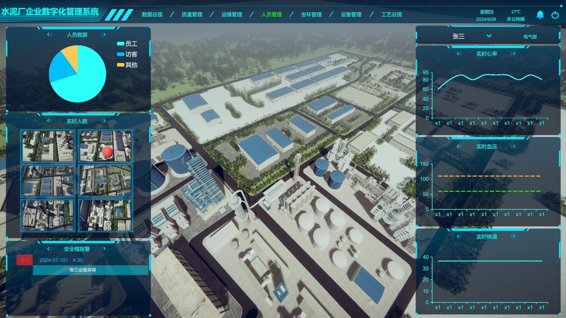 工業數字孿生、水泥廠企業數字孿生管理系統