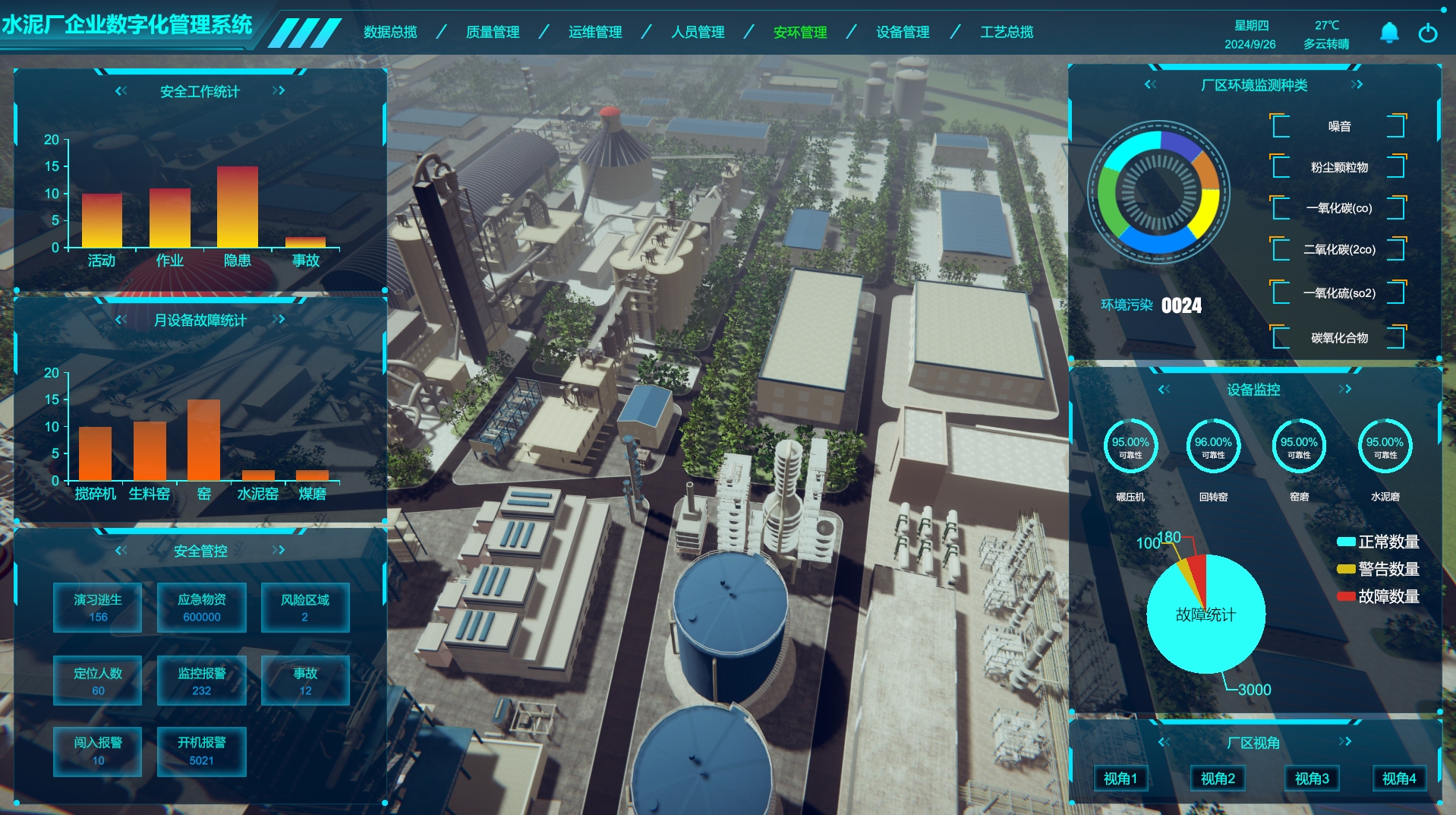 工業數字孿生、水泥廠企業數字孿生管理系統
