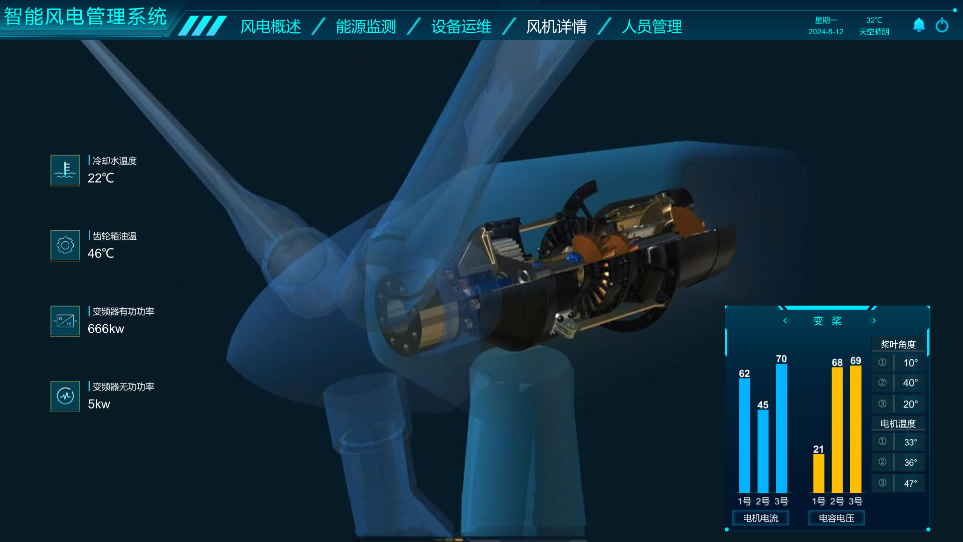 電力行業數字孿生、智能風電數字孿生管理系統