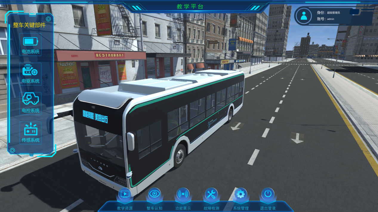 汽車數字孿生、無人駕駛公交數字孿生系統