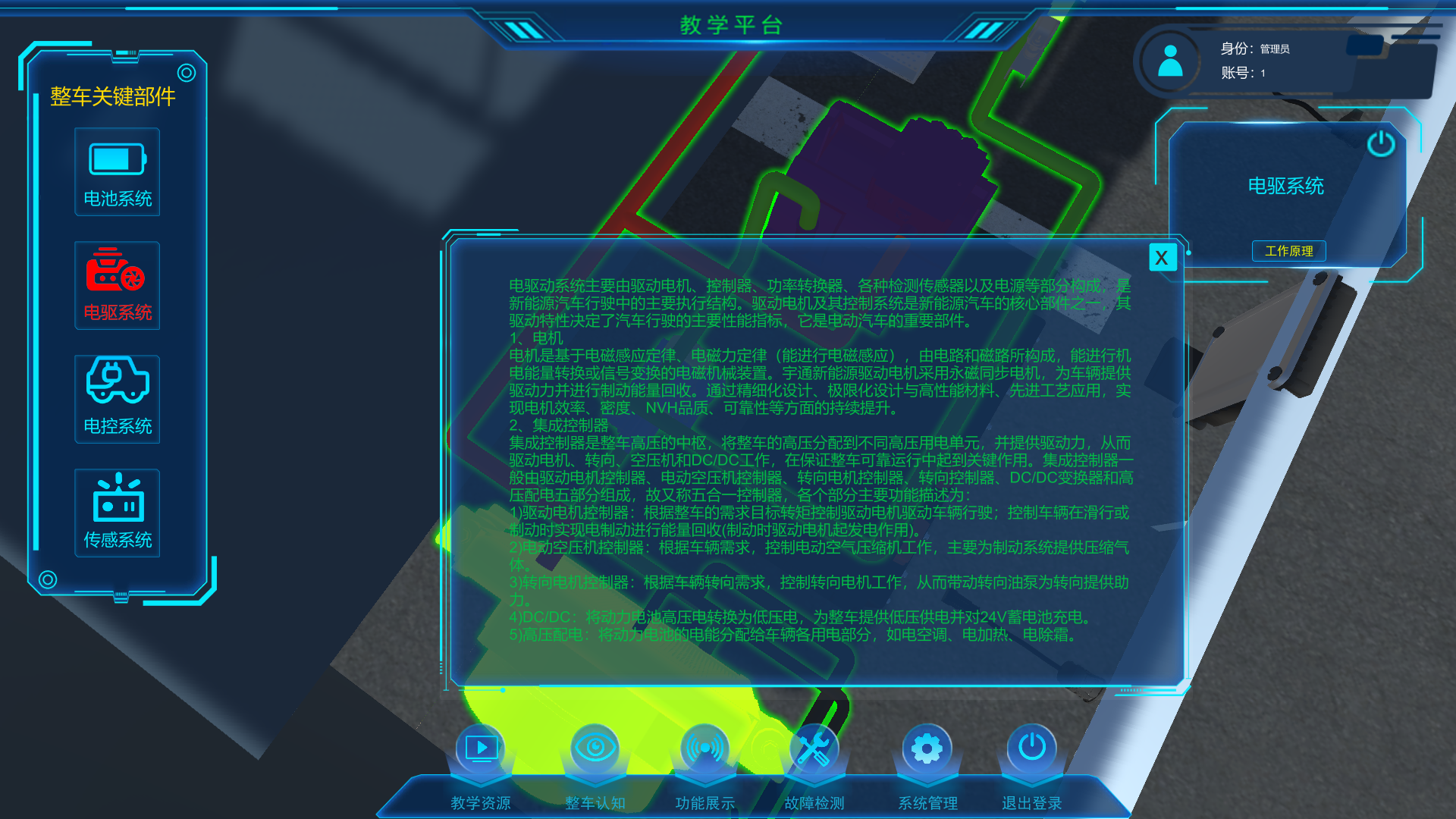 汽車數字孿生、無人駕駛公交數字孿生系統