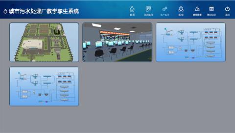 城市污水處理廠數(shù)字孿生系統(tǒng)