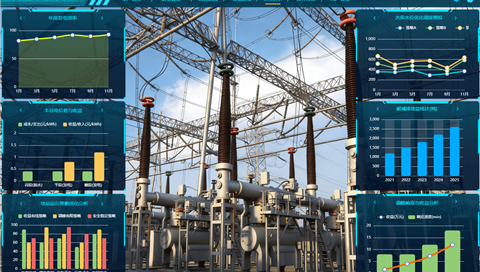 抽水蓄能電站運(yùn)行仿真軟件