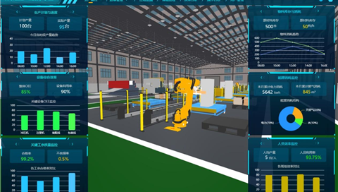 環(huán)網(wǎng)柜生產(chǎn)線數(shù)字孿生