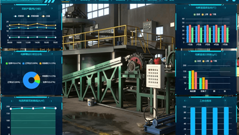 鉛電解生產(chǎn)線數(shù)字孿生